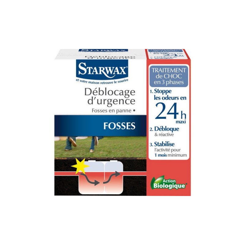 Traitement de fosse bloquée 3X200G