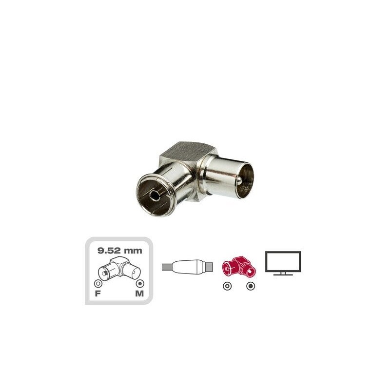 Raccord coaxial blindée 952mm mâle-femelle LEXMAN