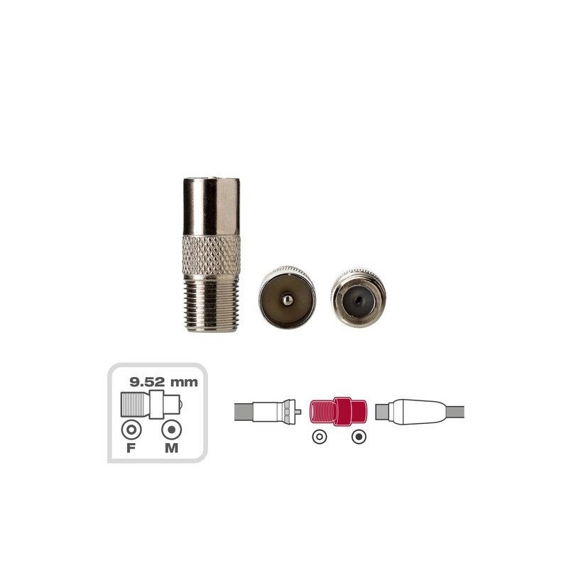 Adaptateur coaxial tv 952mm femelle LEXMAN
