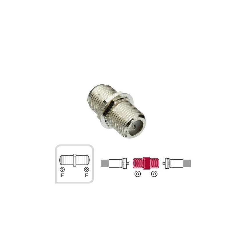 Raccord coaxial tv femelle-femelle LEXMAN