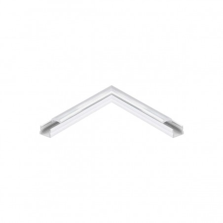 Angles pour les profils-EGLO