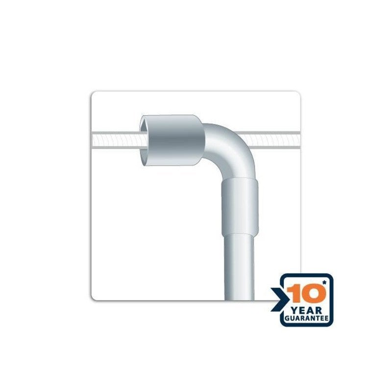 Jeu de 6 clés à pipe courte DEXTER